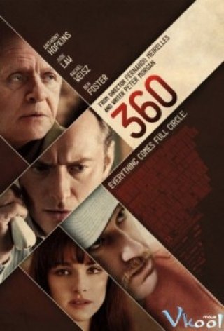 360 - 360 (2011)