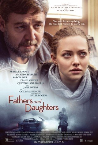 Cha Và Con Gái - Fathers And Daughters (2015)