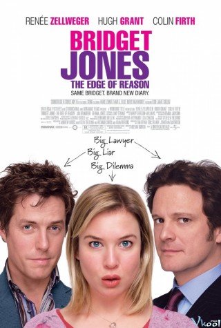 Nhật Ký Tiểu Thư Jones 2: Bên Lề Lý Luận - Bridget Jones The Edge Of Reason (2004)