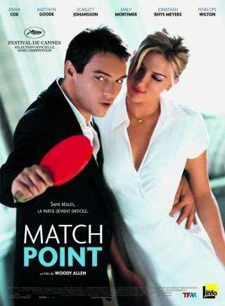 Điểm Quyết Định - Match Point (2005)