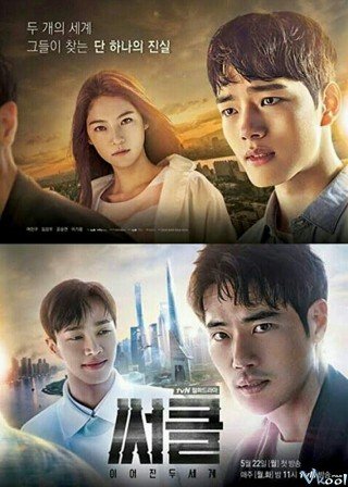 Phim Kết Nối Hai Thế Giới - Circle: Two Worlds Connected (2017)