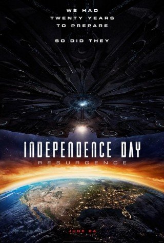 Phim Ngày Độc Lập 2: Tái Chiến - Independence Day: Resurgence (2016)