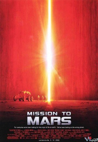 Du Hành Đến Sao Hỏa - Mission To Mars (2000)