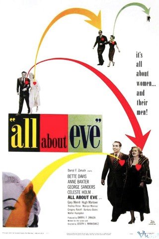 Tất Cả Quanh Eve - All About Eve (1950)